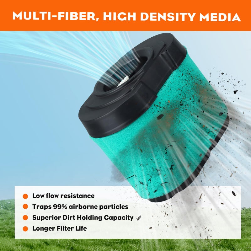 HIPA (Pack of 2) 792105 276890 Air Filter Cartridge Compatible with BS 593435 593240 407777 40G777 40H777 445667 445877 44H777 Engine Lawn Mower Z425 GY21057 MIU11515 MIU11517 - Image 3